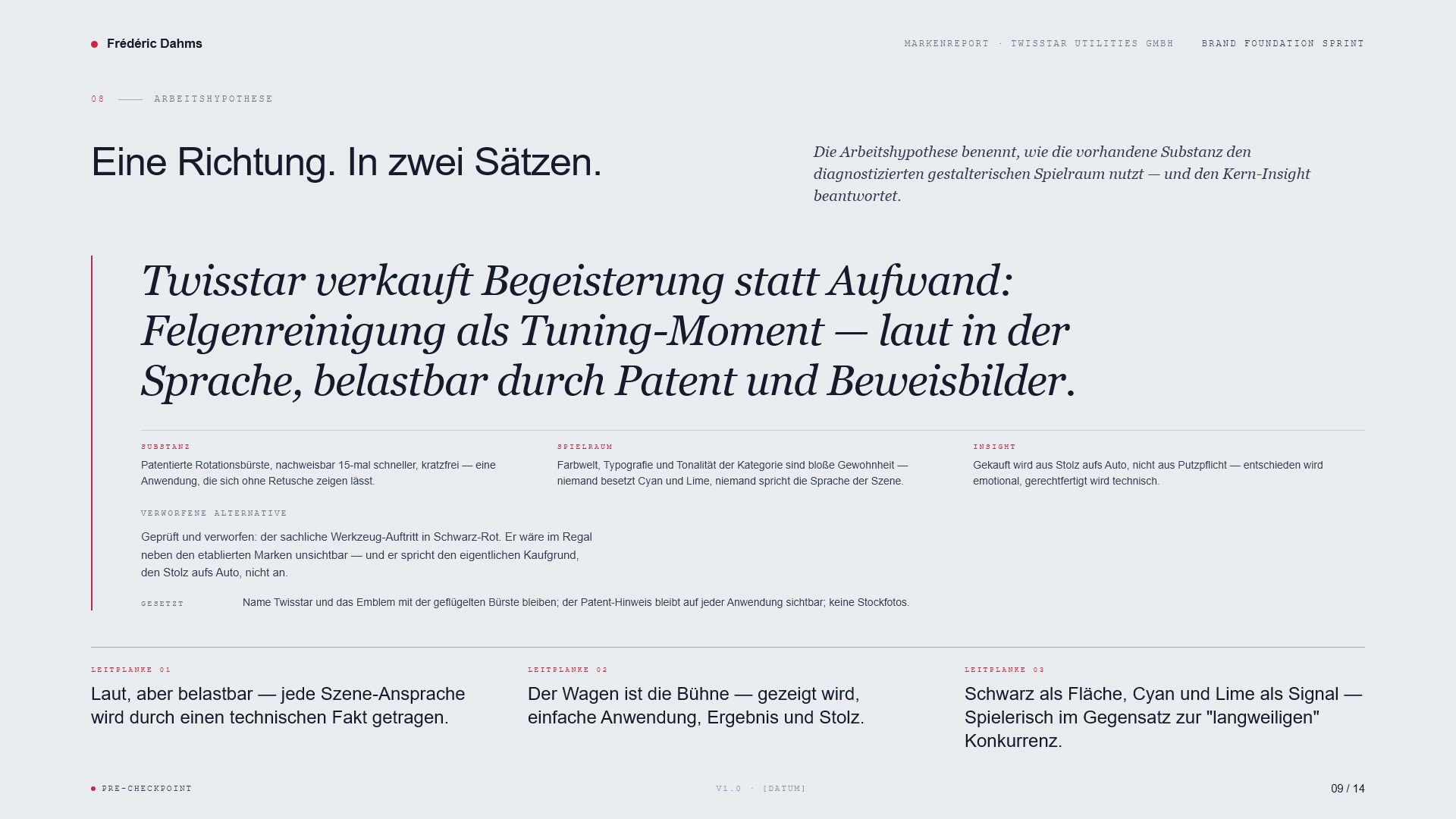 Auszug aus dem Markenreport mit Arbeitshypothese