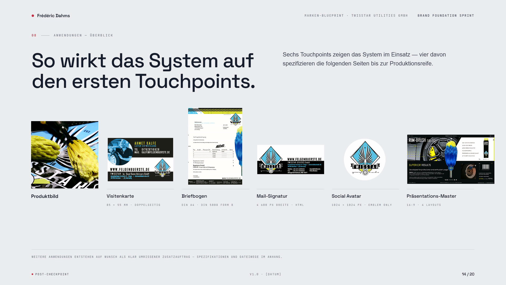 Auszug aus dem Brand Blueprint mit Anwendungsbeispielen